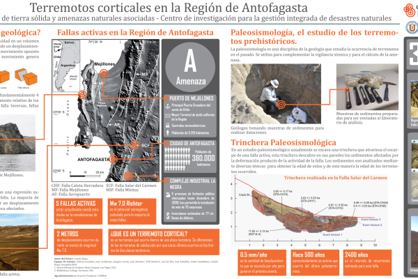 CIGIDEN y Universidad Católica del Norte organizan seminario para abordar el peligro de terremoto, tsunami e inundaciones en el norte