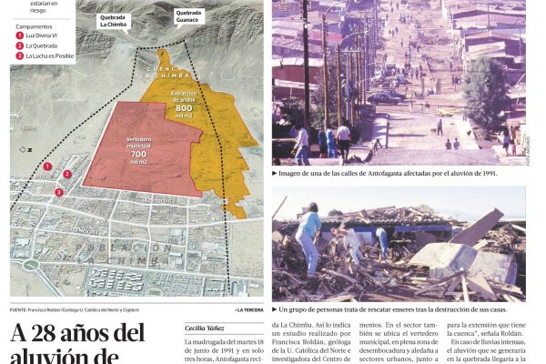 La Tercera: A 28 años del aluvión de Antofagasta, estudio advierte riesgos en zona de La Chimba