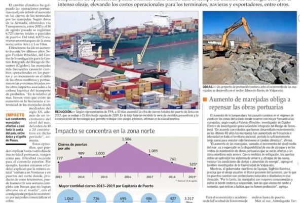El Mercurio: Puertos del país han cerrado más de 6 mil veces por marejadas en los últimos 7 años