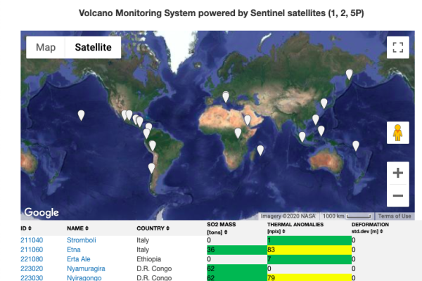 Nuevas herramientas de vigilancia volcánica: sensores satelitales e inteligencia artificial