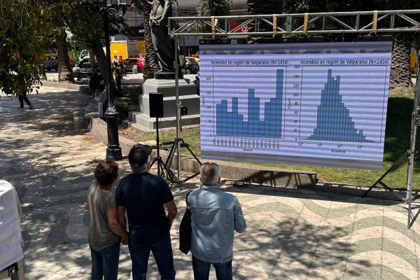 Valparaíso frente al riesgo: Nueva plataforma para prevenir desastres